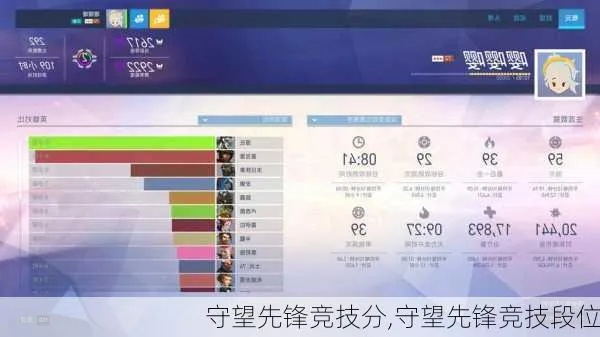 守望先锋排位分段，竞技世界的多彩光谱