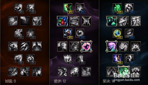 英雄联盟殇之木乃伊出装,lol英雄称号 英雄联盟殇之木乃伊出装,lol英雄称号