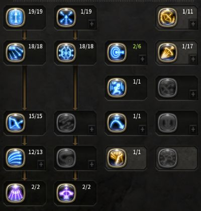 龙之谷箭神二转狙翎加点,如何加点才能更有效地提升输出