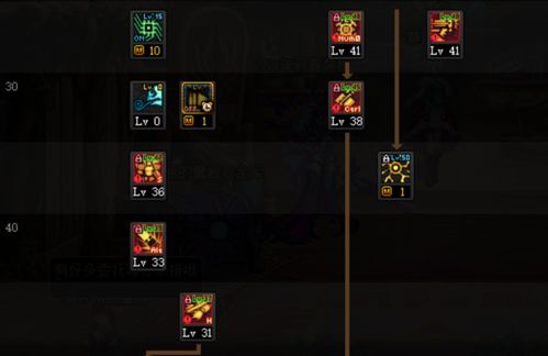 地下城机械师加点攻略,  最新机械师加点攻略分享