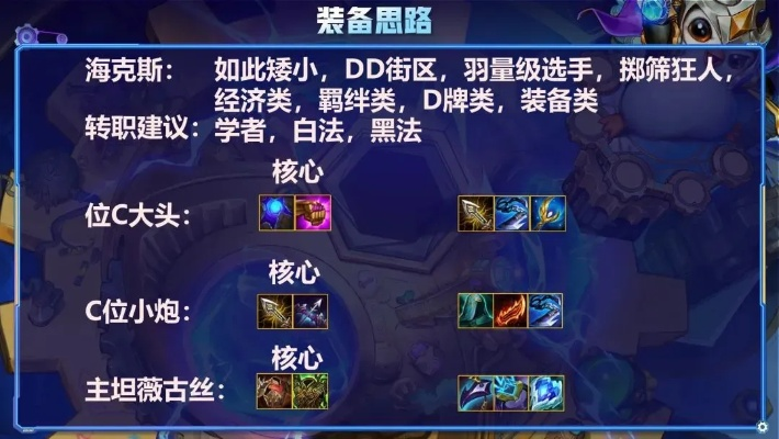 LOL大嘴大乱斗出装深度解析，助你Carry全场