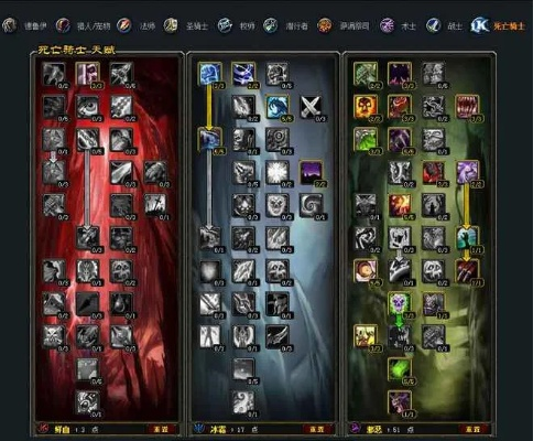 魔兽世界兽王猎天赋深度剖析与应用指南