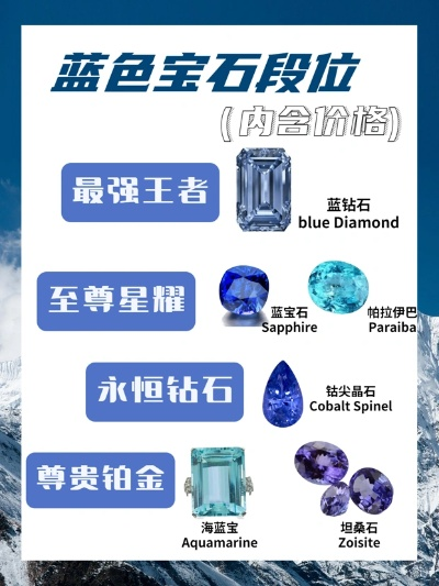 蓝钻豪华版多少钱?不同版本价格对比分析! 蓝钻豪华版多少钱?不同版本价格对比分析!