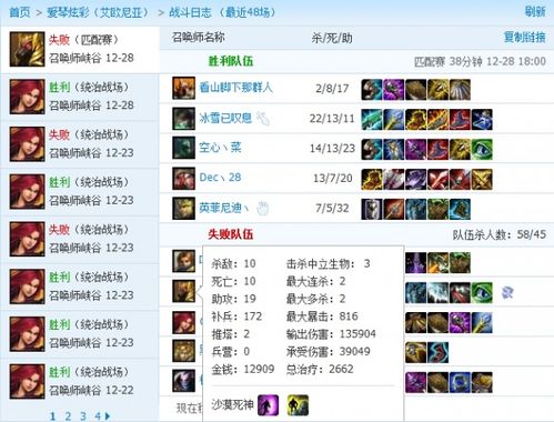 多玩 lol( 多玩LOL盒子能满足你的需求吗) 多玩 lol( 多玩LOL盒子能满足你的需求吗)