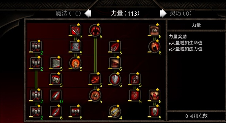 阿玛拉王国惩罚刺客加点,怎样混合加点才能发挥优势 阿玛拉王国惩罚刺客加点,怎样混合加点才能发挥优势