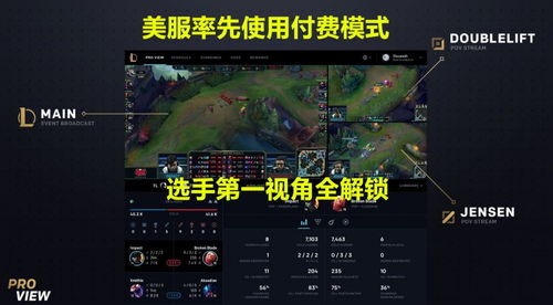 LOL首胜还在乱刷？2025年高手都在用的时间锁策略，把奖励吃满