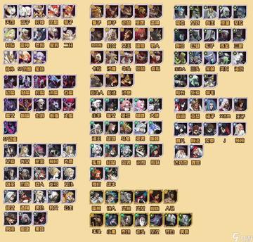 剑与远征阵容推荐2022，助你开启巅峰冒险之旅