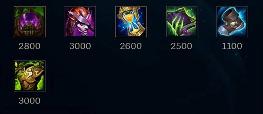 LOL加里奥出装还在乱堆？S14版本T1级思路让你团战直接炸场