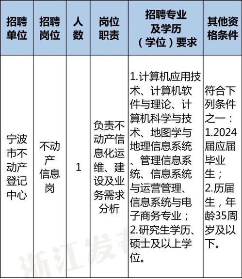 深度剖析，英雄杀官职等级系统
