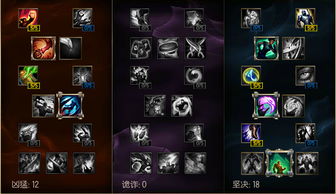 还在纠结S12盲僧打野天赋？这套加点让你carry全场