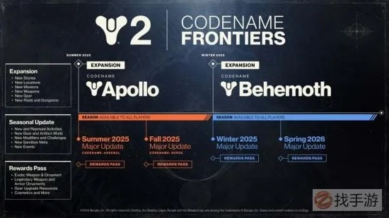 《命运2》明年首曝路线图,全新内容价值升级震撼来袭 《命运2》明年首曝路线图,全新内容价值升级震撼来袭