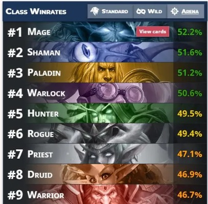 炉石传说竞技场( 选牌技巧有哪些) 炉石传说竞技场( 选牌技巧有哪些)