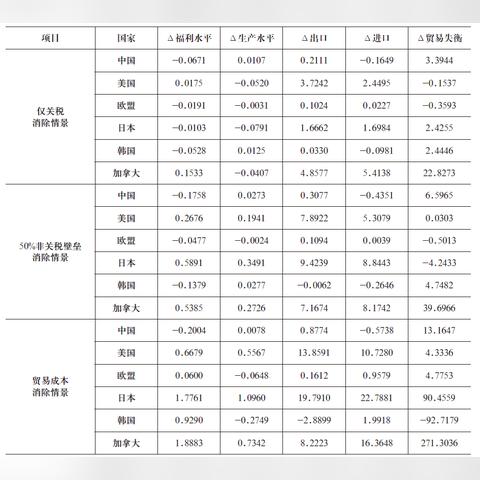太平洋游戏官方网站福利多吗？注册就送新手大礼包！