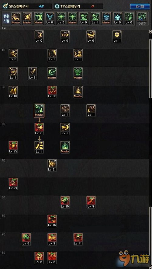 探秘32000点召唤师加点的奥秘