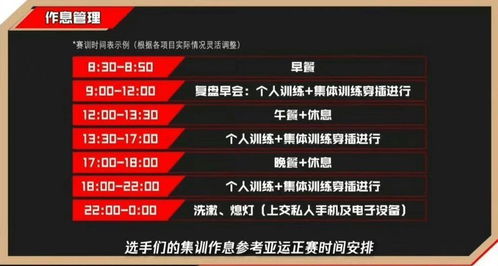 2026亚运会电竞要搞大动作？玩家最关心的参赛资格、新增项目与冲金机会全拆解
