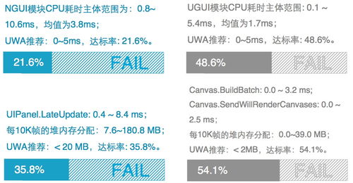 游戏里炼丹总翻车？老玩家秘传3套动态丹方逻辑，80%概率出橙品