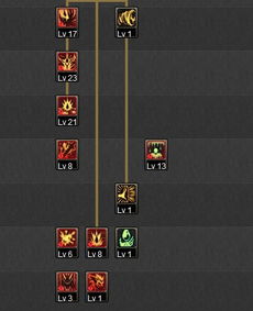 dnf60级剑魂刷图加点,哪些技能可以放弃 dnf60级剑魂刷图加点,哪些技能可以放弃