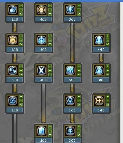 白贤者加点全解析，踏上超凡之路