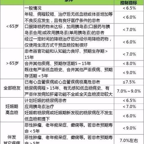 超加工食品成糖尿病推手:削弱血糖调控,危害年轻一代健康 超加工食品成糖尿病推手:削弱血糖调控,危害年轻一代健康