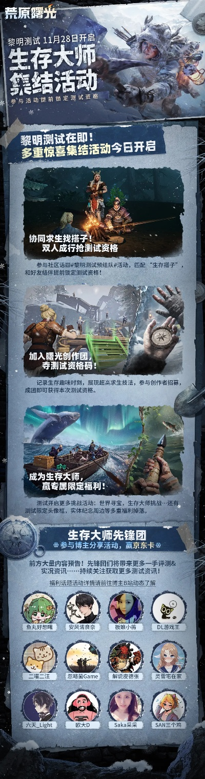 探秘最新内测的大型手游，游戏世界的新曙光