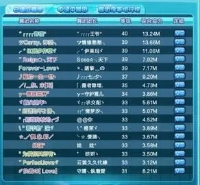 炫舞舞团英文名字,如何才能和团员的名字搭配？