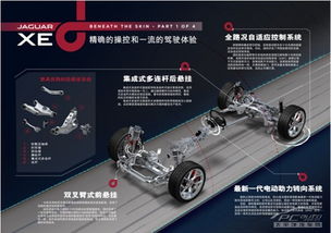 捷豹跑车在游戏里到底藏着多少未被挖掘的操控密码?老玩家用300小时实战解密 捷豹跑车在游戏里到底藏着多少未被挖掘的操控密码?老玩家用300小时实战解密