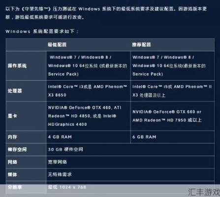 2025玩守望先锋还卡？你可能没搞懂这些精准配置要求！