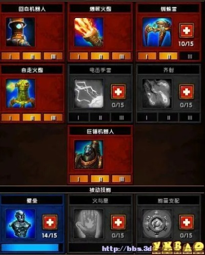火炬之光 3 机器人最强流派深度剖析