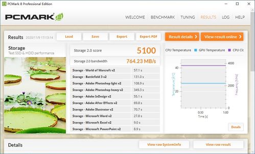 《仁王3》PC配置大揭秘：SSD需求125GB，性能升级新标杆
