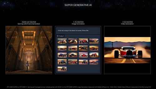 《拉吉：kaliyuga》震撼来袭，3060显卡畅玩新体验