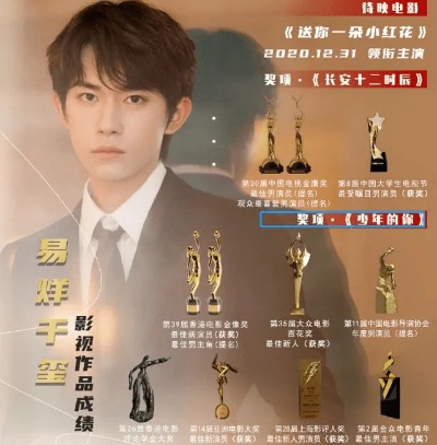 影帝非终身高位,易烊千玺谈心态:成就只是起点新篇章 影帝非终身高位,易烊千玺谈心态:成就只是起点新篇章