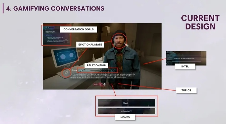 AI赋能互动巅峰，育碧新研NPC智能听从玩家指令