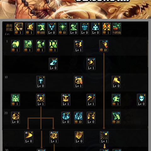 DNF110 版本女圣骑士加点攻略，圣光庇佑，战无不胜