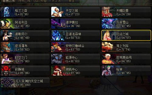 伊克西翁玩家必看，为什么90%的人卡在星舰存续循环？