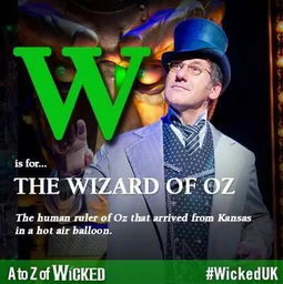 《魔法坏女巫2》点映票房破2亿，年度最佳纪录再创新高！