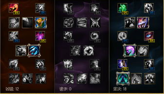 无限火力狂暴之心凯南出装深度剖析与实战指南