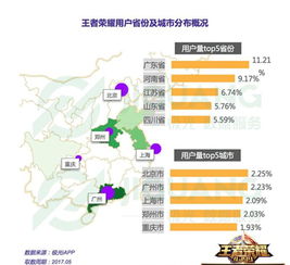 MOBA手游总输？90%玩家没搞懂的「动态站位法」10分钟学会直接上大分