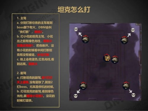 WLK怀旧服奥杜尔尤格萨隆打法详解：教你轻松击杀