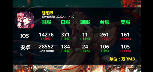 原神立本藏了多少没说的秘密？老玩家实测3种玩法，收益远超每日委托