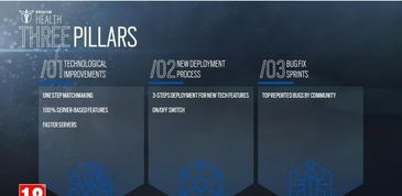 彩虹六号手游下载,奇游加速器怎么下载安装