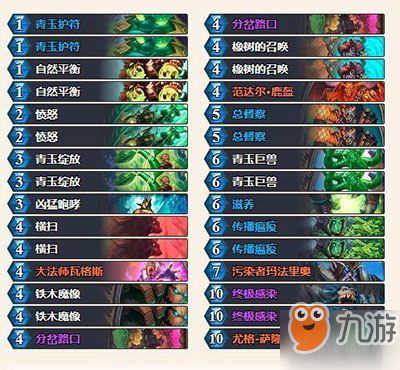 为什么你打祖尔总缺伤害?90%玩家都没摸透的技能联动秘密 为什么你打祖尔总缺伤害?90%玩家都没摸透的技能联动秘密