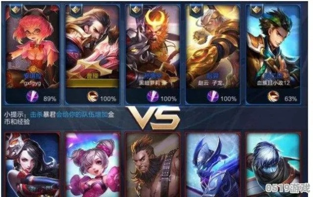 王者荣耀好听的游戏名怎么取？5类高辨识度思路+20个藏细节的实战案例