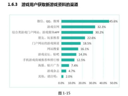 国产单机游戏藏着多少「不赚钱但要命」的细节？老玩家熬300小时才摸透的门道