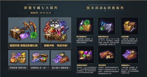 《我独自升级：起立·觉醒》新服体验佳，玩家盛赞流畅升级新篇章