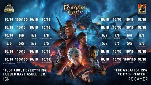 CDPR力图突破《博德之门3》框架,追求创新游戏体验新突破 CDPR力图突破《博德之门3》框架,追求创新游戏体验新突破