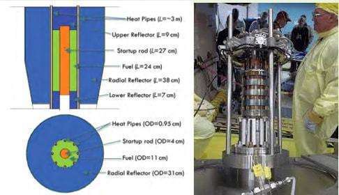 人造太阳2年点火，200兆瓦功率创纪录新突破