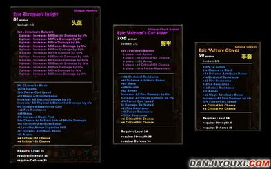 火炬之光2下载避坑指南，为什么90%玩家找不到真正能玩的资源？