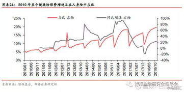 小米集团增持260万股，雷军持股比例升至23.26%，投资超亿港元彰显信心