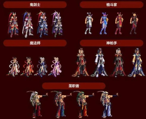 2022春节套外观帅炸天！你最喜欢哪个职业？