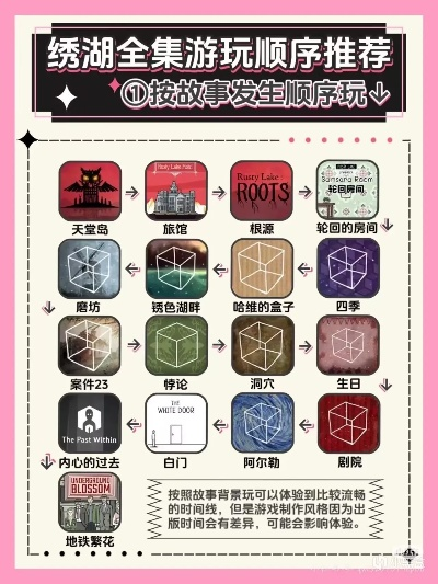 免费解谜游戏排行榜推荐，开启烧脑盛宴